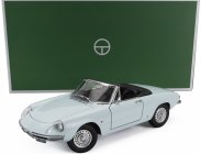 Touring modelcars Alfa romeo Duetto Spider 1600 Coda Tonda 1966 1:18 Světle Modrá