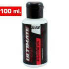 UR silikonový olej do diferenciálu 30.000 CPS - NEW 100ml