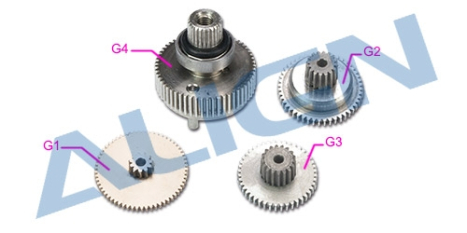 ALIGN - BL815H servo převody
