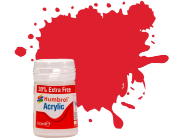 Humbrol akrylová barva #19 červená lesklá 18ml