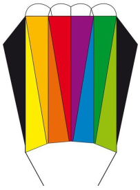 Létající drak Parafoil Easy Chevron