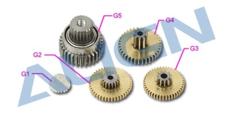 ALIGN - DS425M servo převody