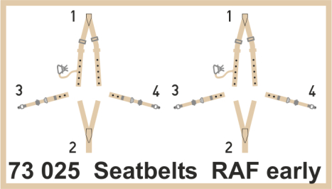 Ed73025 Lept - Seatbelts RAF FABRIC  WWII  1/72