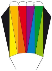 Létající drak Parafoil Easy Chevron