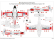 Airfix Hunting Percival Jet Provost T.3/T.3a (1:72)