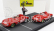 Art-model Ferrari Diorama Set 2x 315s Spider Sn0684 N 535 1:43, červená