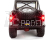 Axial SCX10 III Early Ford Bronco 4WD 1:10 tyrkysový