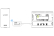 Bluetooth modul