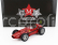 Cmr Ferrari F1  Dino 246 N 0 Plain Body Edition 1958 1:18 Red