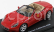 Edicola Ferrari New Spider California 2008 1:43 Red