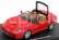 Edicola Ferrari Superamerica Spider Closed 2005 1:43 Red