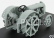 Edicola Fordson Putilovets Tractor 1924 - Damage Blister Box 1:43 Grey
