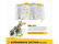 Engino Stem Robotics mini erp 2.0
