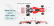 Gp-replicas Mclaren F1 M23 Ford Texaco N 6 1:18, červenobílá