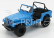 Greenlight Jeep Cj-7 Dharma Open 1982 - Lost 2004 - 2010 1:18 Světle Modrá