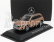 Herpa Mercedes benz Eqb (h243) 2021 1:43 Rose Gold Met