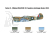 Italeri Curtiss P-40E/K Kittyhawk (1:48)