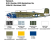 Italeri North American B-25G Mitchell (1:48)
