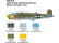 Italeri North American B-25G Mitchell (1:48)