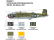 Italeri North American B-25G Mitchell (1:48)