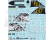 Italeri Saab JAS-39 Gripen (1:72) (sada)