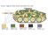 Italeri Wargames Jagdpanzer 38(t) Hetzer (1:56)