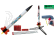 Klima Pegasus Starter Set Ready Series RTF
