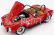 Kyosho Ford usa Shelby Cobra 427 S/c Spider 1962 1:18 Red