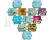 LEGO Friends - Herní boxík: Stephanie a její léto