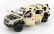 Nzg Ussv G-patton Gx Suv 2018 1:18 Písek