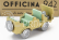 Officina-942 Om fiat Autocarretta 36dmp 1936 1:76 Vojenský Písek