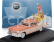 Oxford-models Chrysler New Yorker Deluxe 1955 1:87 2 Odstíny Béžové