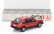 Premium classixxs Alfa romeo Alfasud Ti 1983 1:87 Red