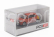 Premium classixxs Renault Twingo 2019 1:87 Orange Met