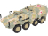 Revell GTK Boxer sgSANKfz (1:72) (sada)