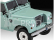 Revell Land Rover Series III (1:24)