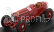 Rio-models Alfa romeo F1  P3 Tipo B N 6 Winner Montreux Gp 1934 C.f.trossi 1:43 Red