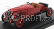 Rio-models Alfa romeo G1 Spider Corsa 1921 1:43 Red