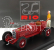 Rio-models Alfa romeo P3 Tipo B N 2 Winner Coppa Citta Di Bergamo 1935 Tazio Nuvolari 1:43 Red