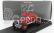 Rio-models Alfa romeo P3 Tipo B N 8 Coppa Acerbo 1933 T.nuvolari 1:43 Red
