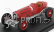 Rio-models Alfa romeo P3 Tipo B N 8 Coppa Acerbo 1933 T.nuvolari 1:43 Red