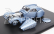Rio-models Bugatti Type 57 Sc Atlantic 1936 1:43 Světle Modrá Met