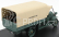 Rio-models Fiat 18bl Truck Esercito Italiano 1918 1:43 Zelený Krém