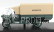Rio-models Fiat 18bl Truck Esercito Italiano 1918 1:43 Zelený Krém