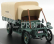 Rio-models Fiat 18bl Truck Esercito Italiano 1918 1:43 Zelený Krém