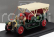 Rio-models Fiat 60cv 1905 1:43 Zelená