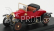 Rio-models Fiat Tipo Zero Spider 1912 1:43 Červená Černá