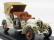 Rio-models Mercedes benz Simplex Cabriolet 1902 1:43 Bílá
