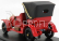 Rio-models Mercedes benz Simplex Cabriolet Open 1902 1:43 Red