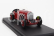 Rio-models Mercedes benz Ssk N 14 Winner Argentina Autumn Gp 1928 Carlos Zatuszek 1:43 Red